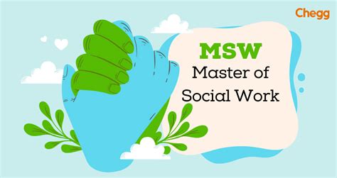 MSW .